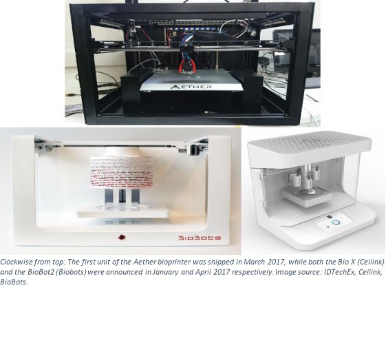 3D-bioprinters-for-sale.jpg